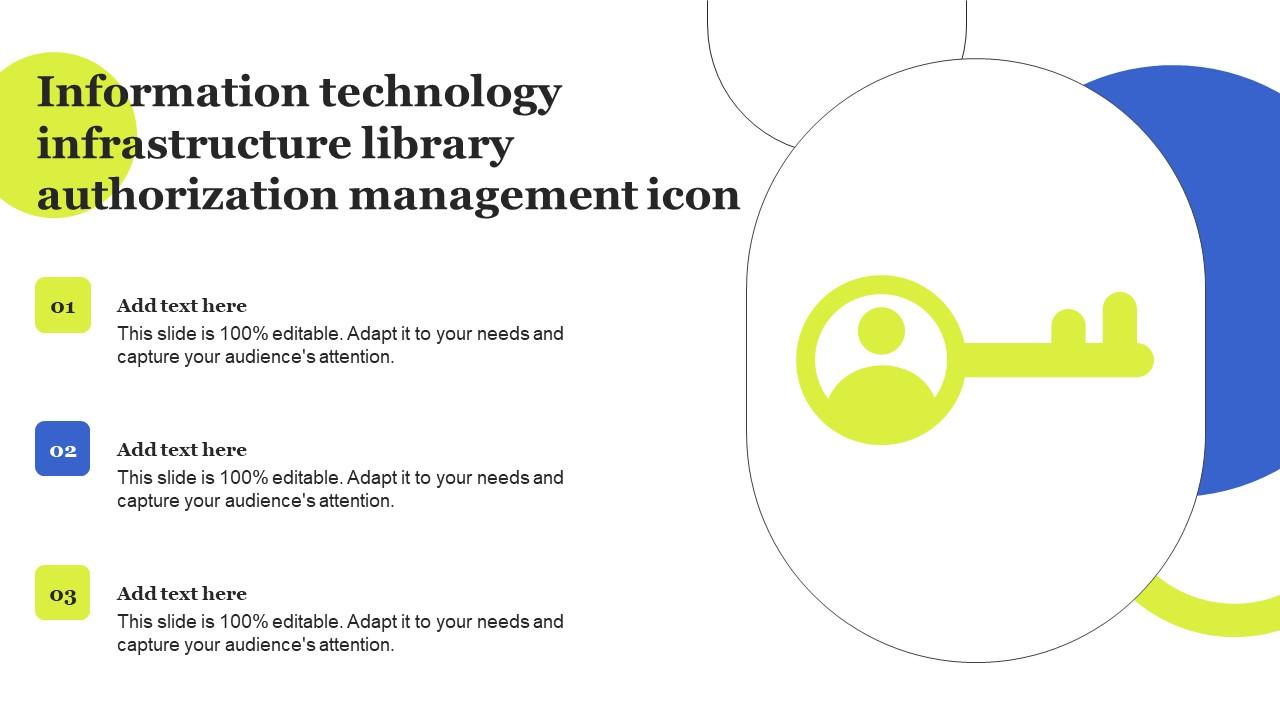 Information Technology Infrastructure Library Authorization Management Icon Introduction Pdf