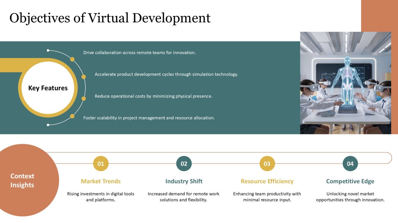 Innovating In Virtual Development Methodologies PPT Structure AT Slide06