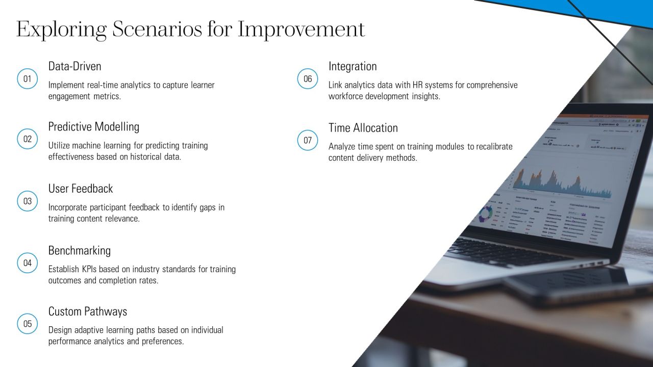 Innovative Framework For Training Analytics Platform PPT Presentation AT Slide12