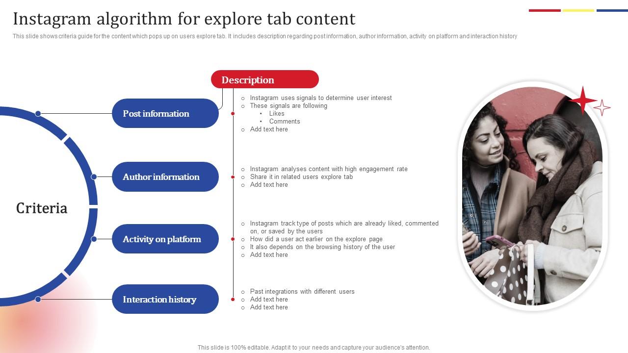 Instagram Algorithm For Explore Social Media Platform Advertising To ...