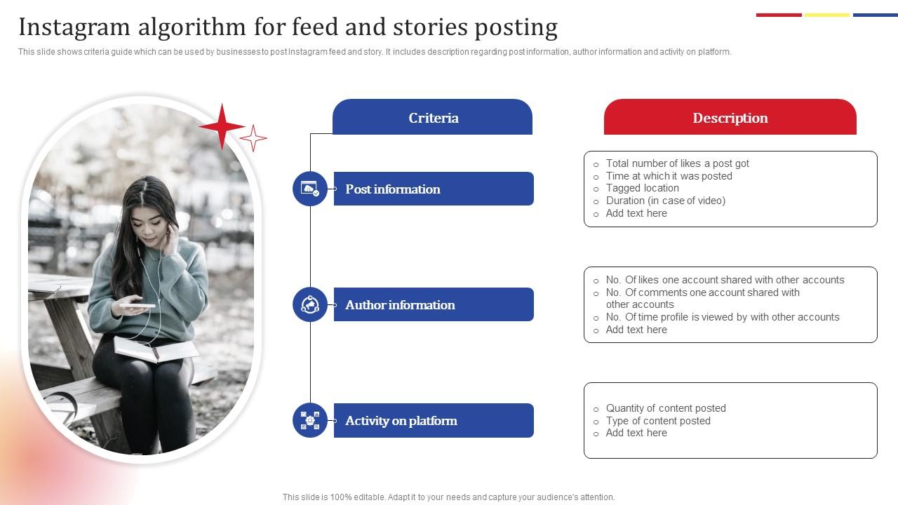 Instagram Algorithm For Feed Social Media Platform Advertising To ...