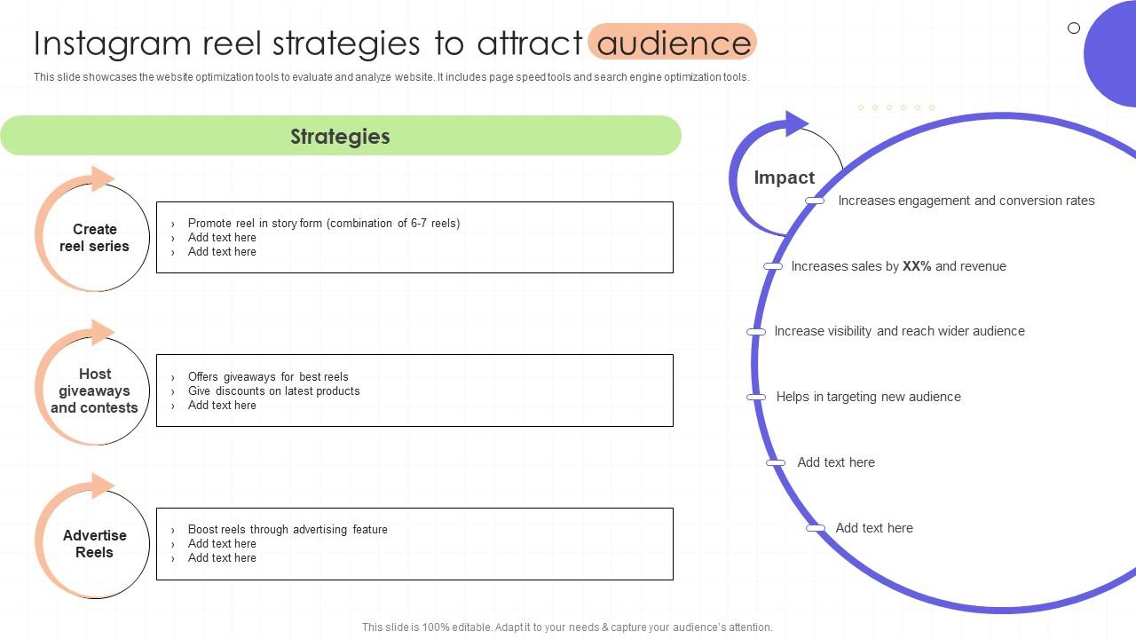 Instagram Reel Strategies To Attract Audience Regional Marketing Plan