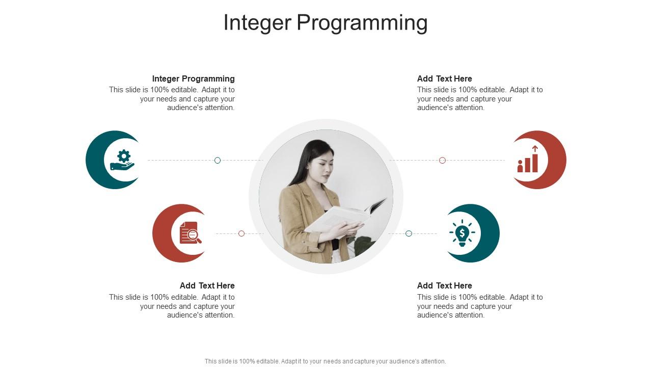 Integer Programming In Powerpoint And Google Slides Cpb