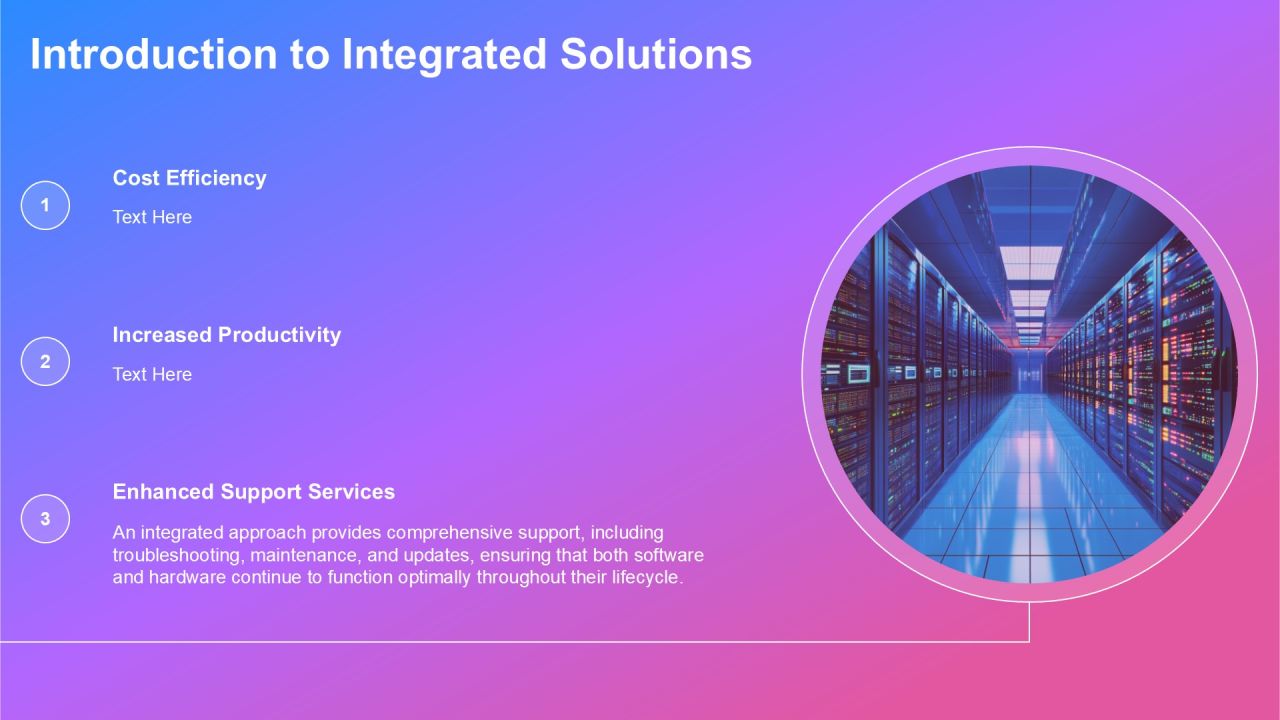 Integrated Solutions Combining Software Hardware PPT Example AT Slide03