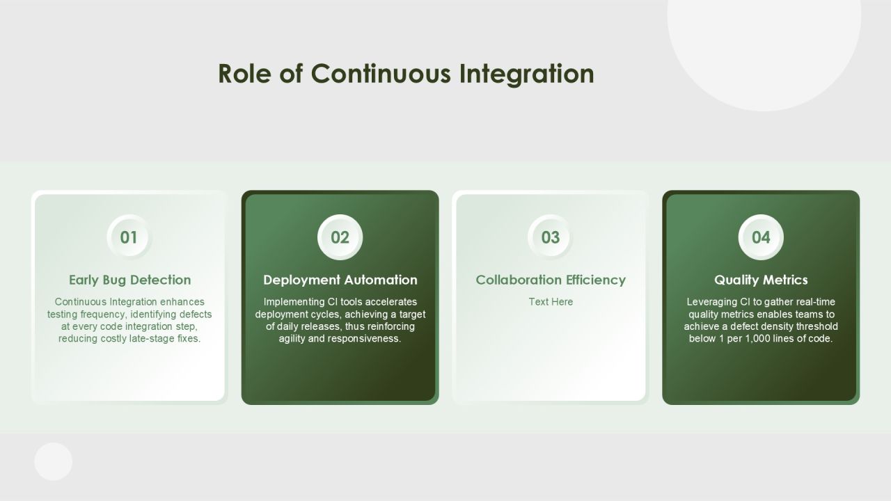 Integration Component Tests For Software Reliability PPT Guidelines AT Slide12