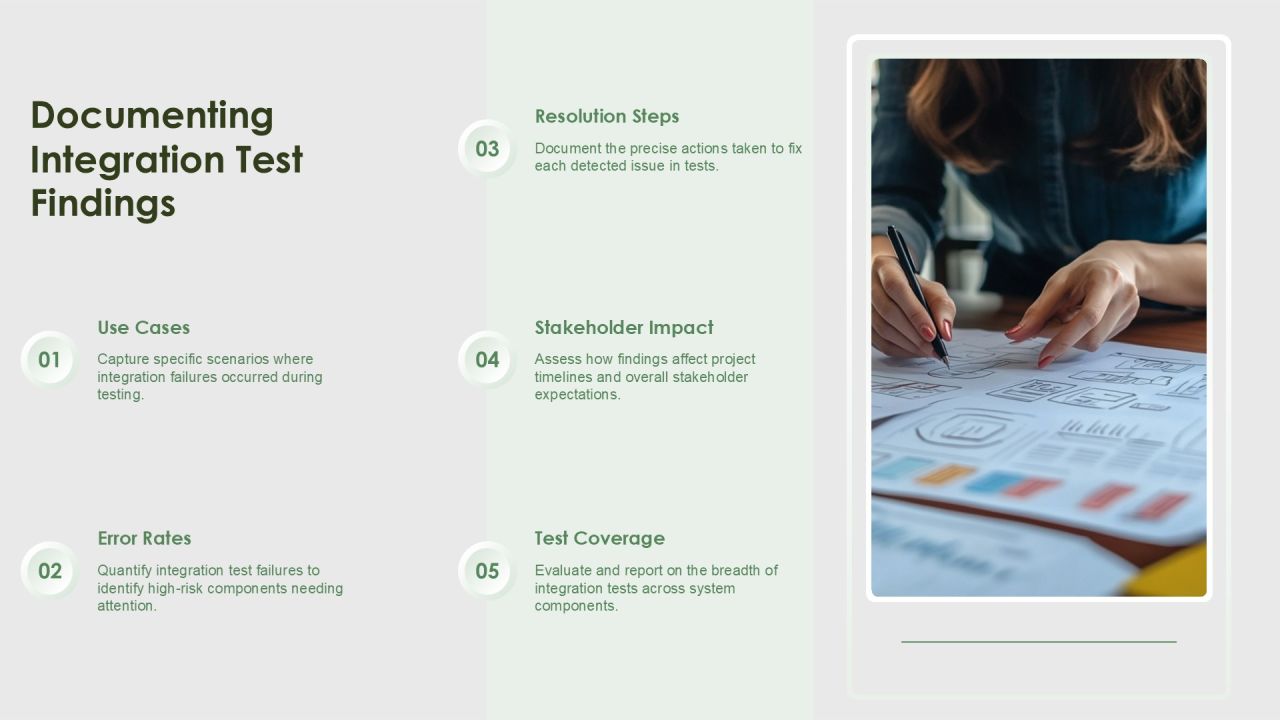 Integration Component Tests For Software Reliability PPT Guidelines AT Slide22