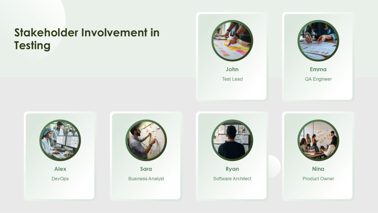 Integration Component Tests For Software Reliability PPT Guidelines AT Slide23