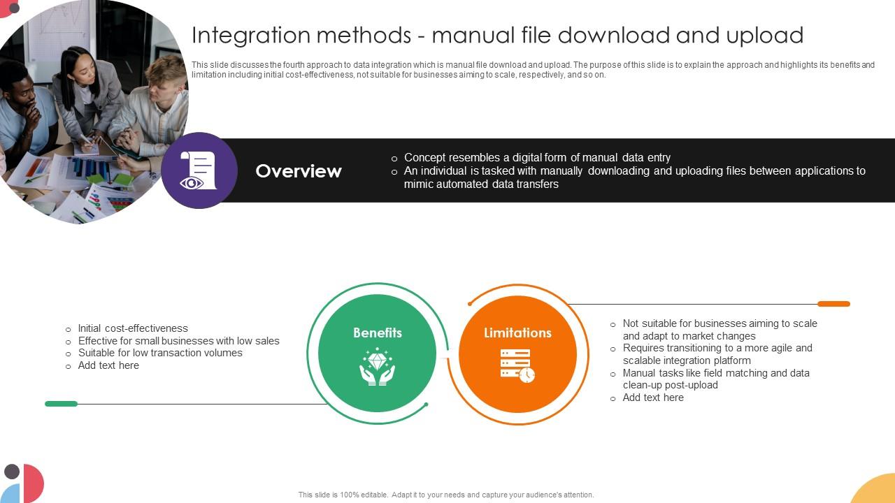 Integration Methods Manual File Download And Upload Data Integration