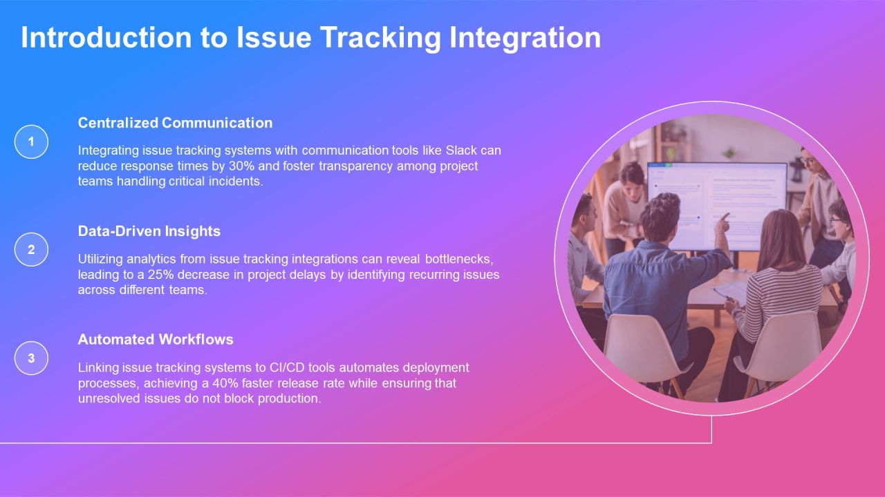 Integration Of Issue Tracking Systems PPT Example AT Slide03
