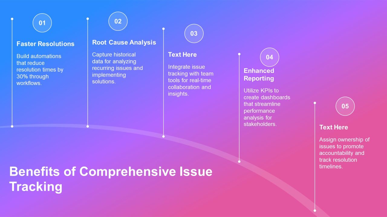 Integration Of Issue Tracking Systems PPT Example AT Slide13