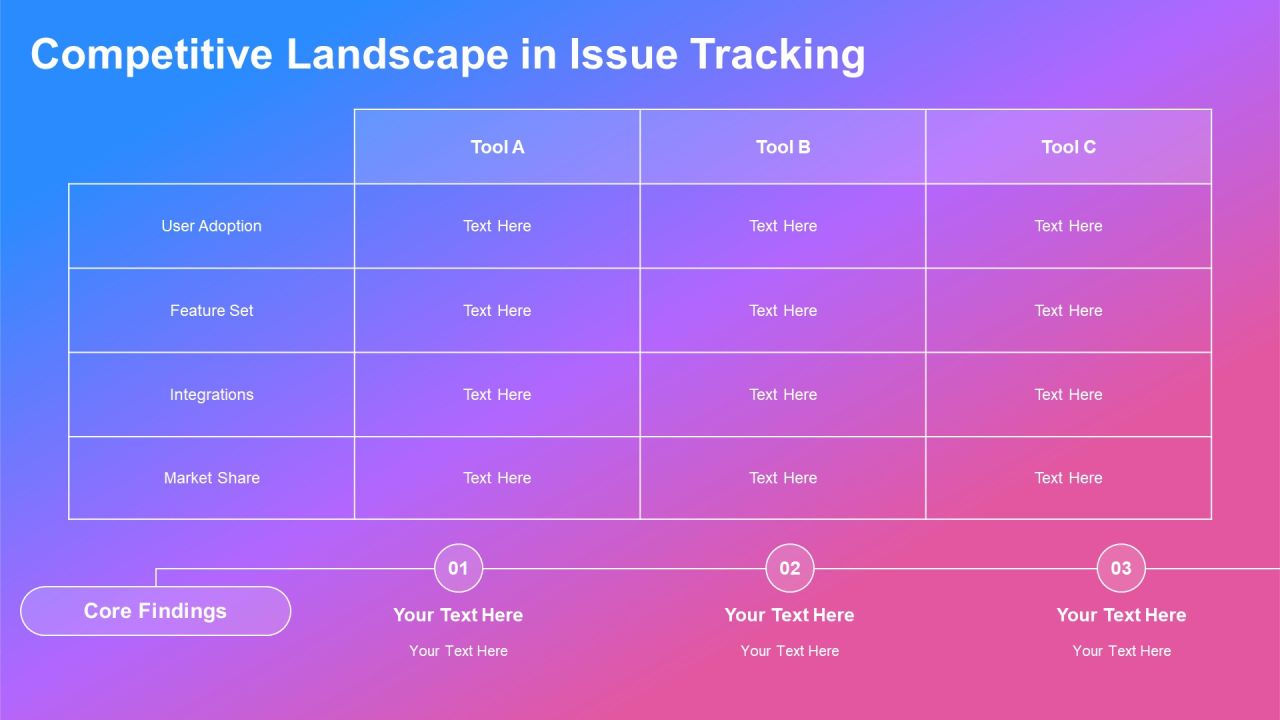 Integration Of Issue Tracking Systems PPT Example AT Slide14