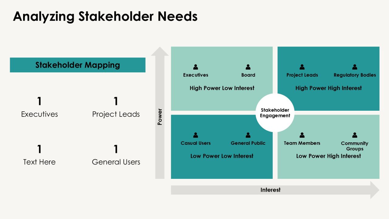 Integration Workflows For Enhanced Collaboration PPT Example AT Slide11