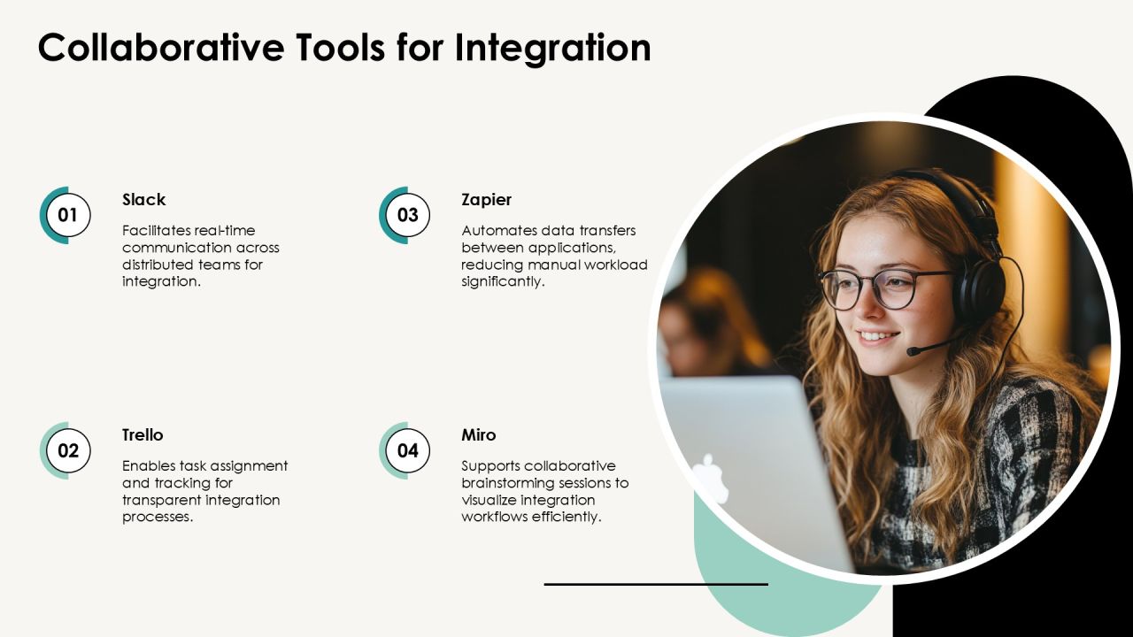 Integration Workflows For Enhanced Collaboration PPT Example AT Slide12