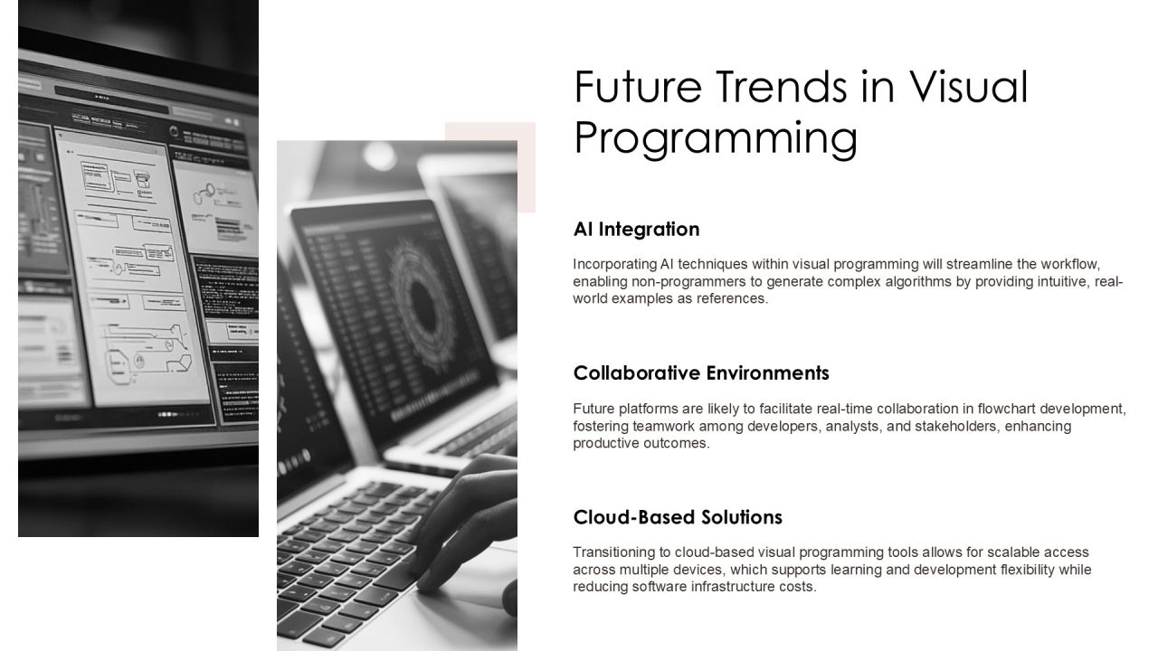 Interactive Algorithm Flowcharts Learn Programming Logic Visually PPT Example AT Slide24