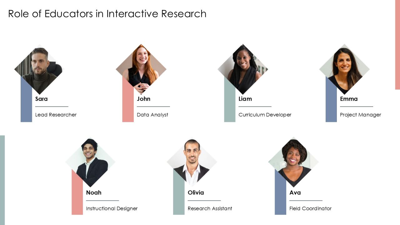 Interactive Research Teaching Methods PPT Sample AT Slide17