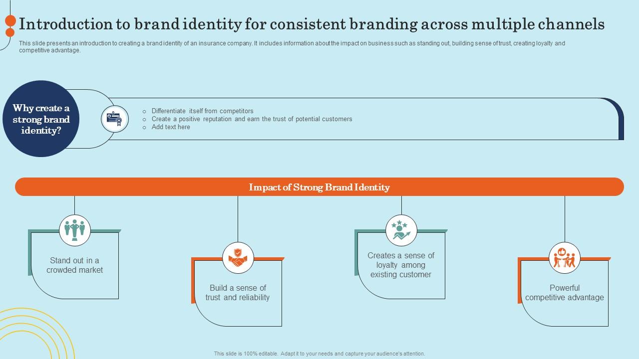 Introduction To Brand Identity For Consistent Branding Effective General Insurance Marketing Icons Pdf