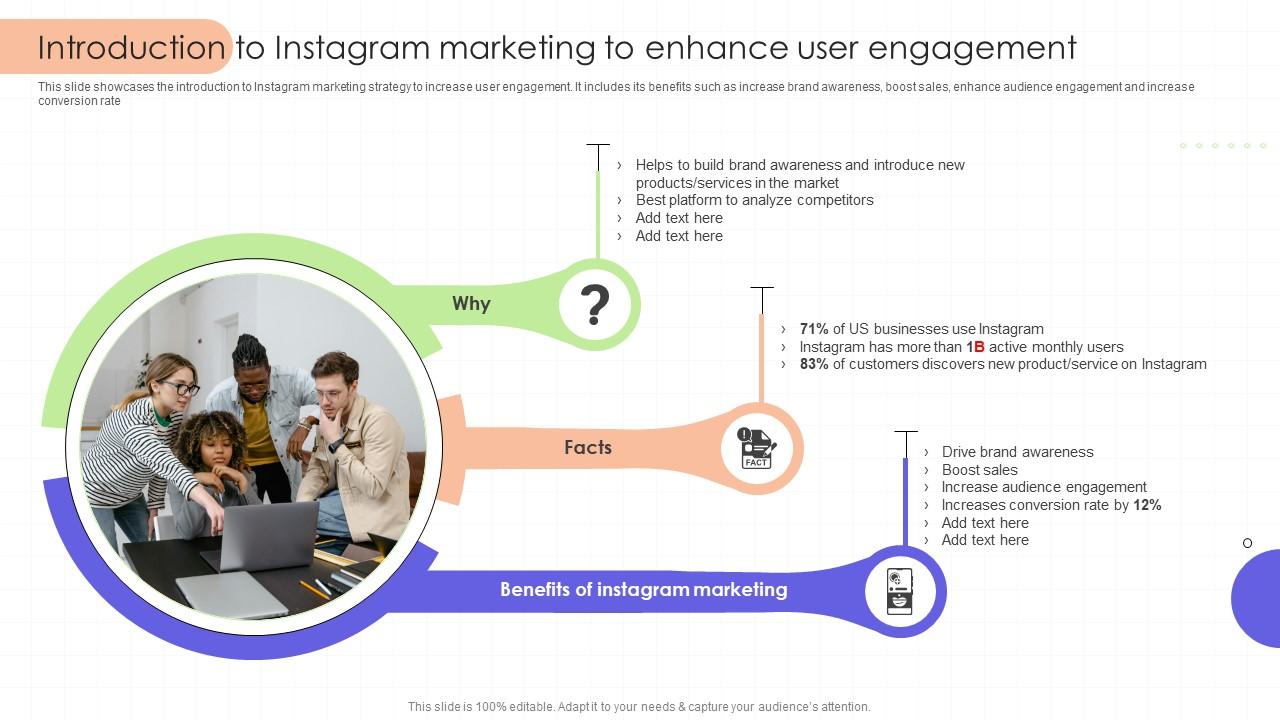 Introduction To Instagram Marketing To Enhance User Regional Marketing
