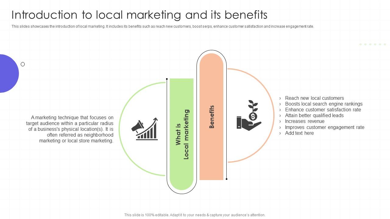 Introduction To Local Marketing And Its Benefits Regional Marketing