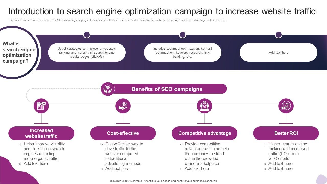 Introduction To Search Engine Optimization Campaign Powerful Marketing ...