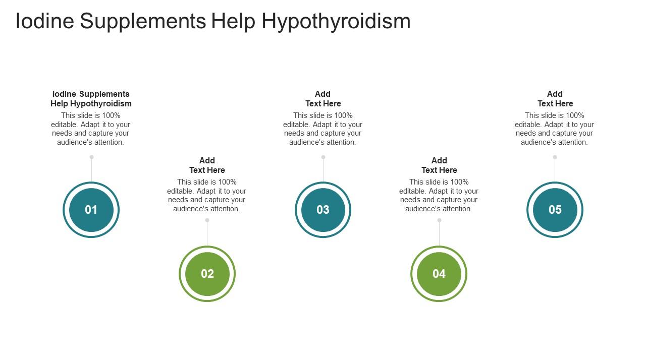 Iodine Supplements Help Hypothyroidism In Powerpoint And Google Slides Cpb