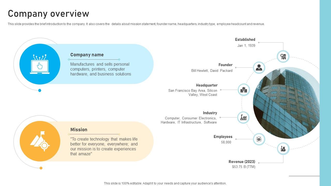 IT Infrastructure Service Provider Business Models Powerpoint Ppt