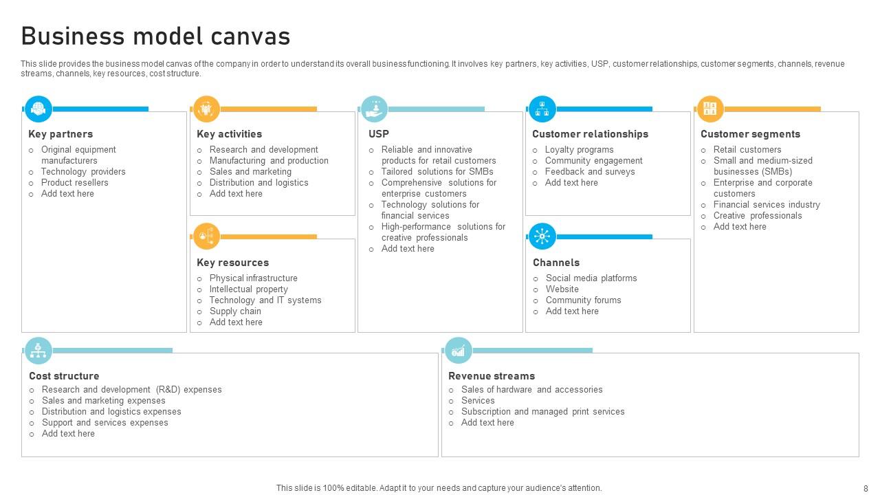 IT Infrastructure Service Provider Business Models Powerpoint Ppt