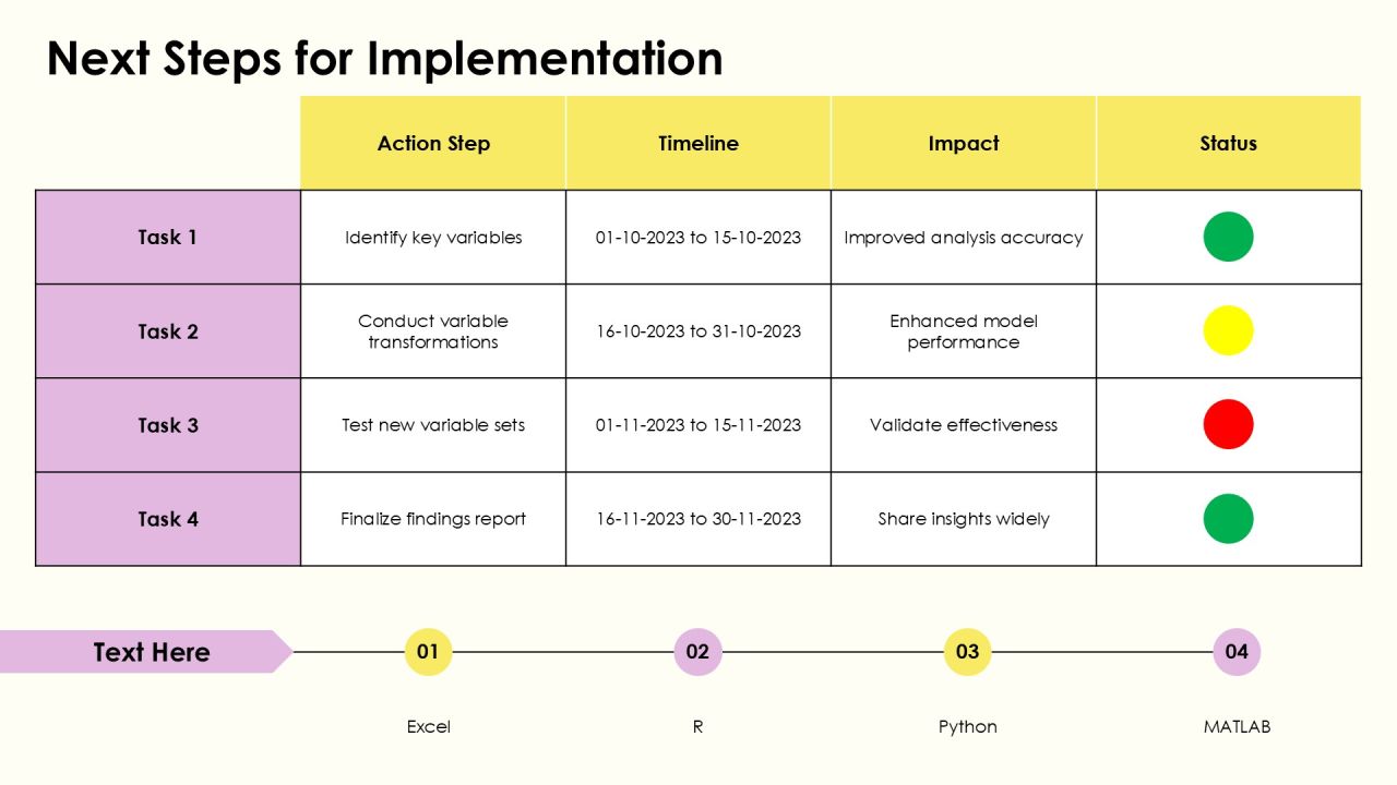 Jacobian Determinant Importance Of Variable Changes PPT Structure AT Slide24