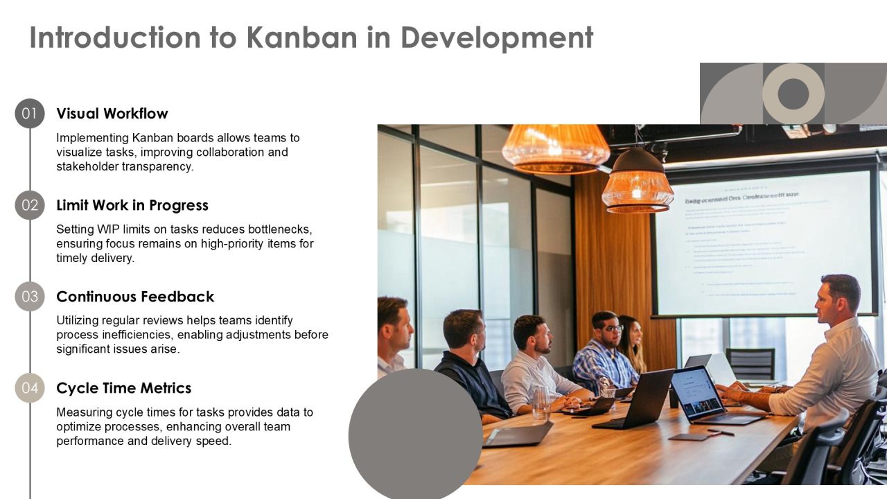 Kanban For Efficient Software Development Practices PPT Structure AT Slide03