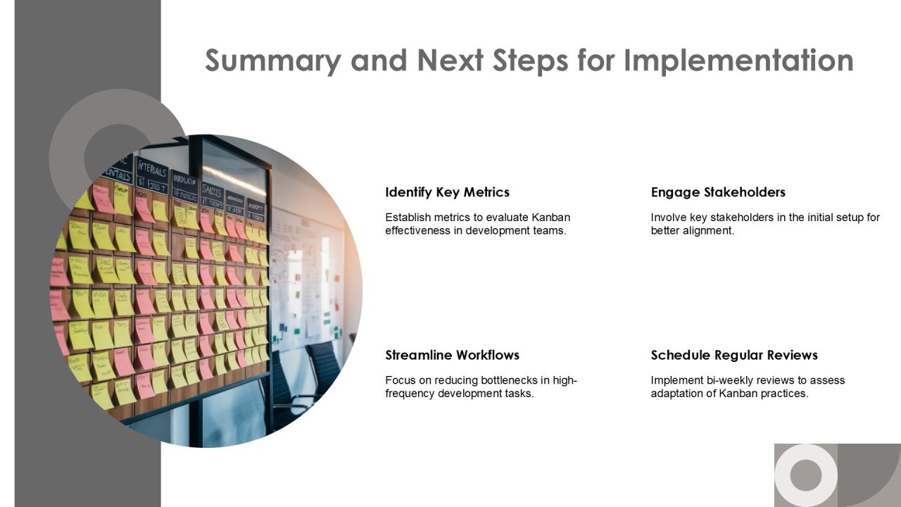 Kanban For Efficient Software Development Practices PPT Structure AT Slide27