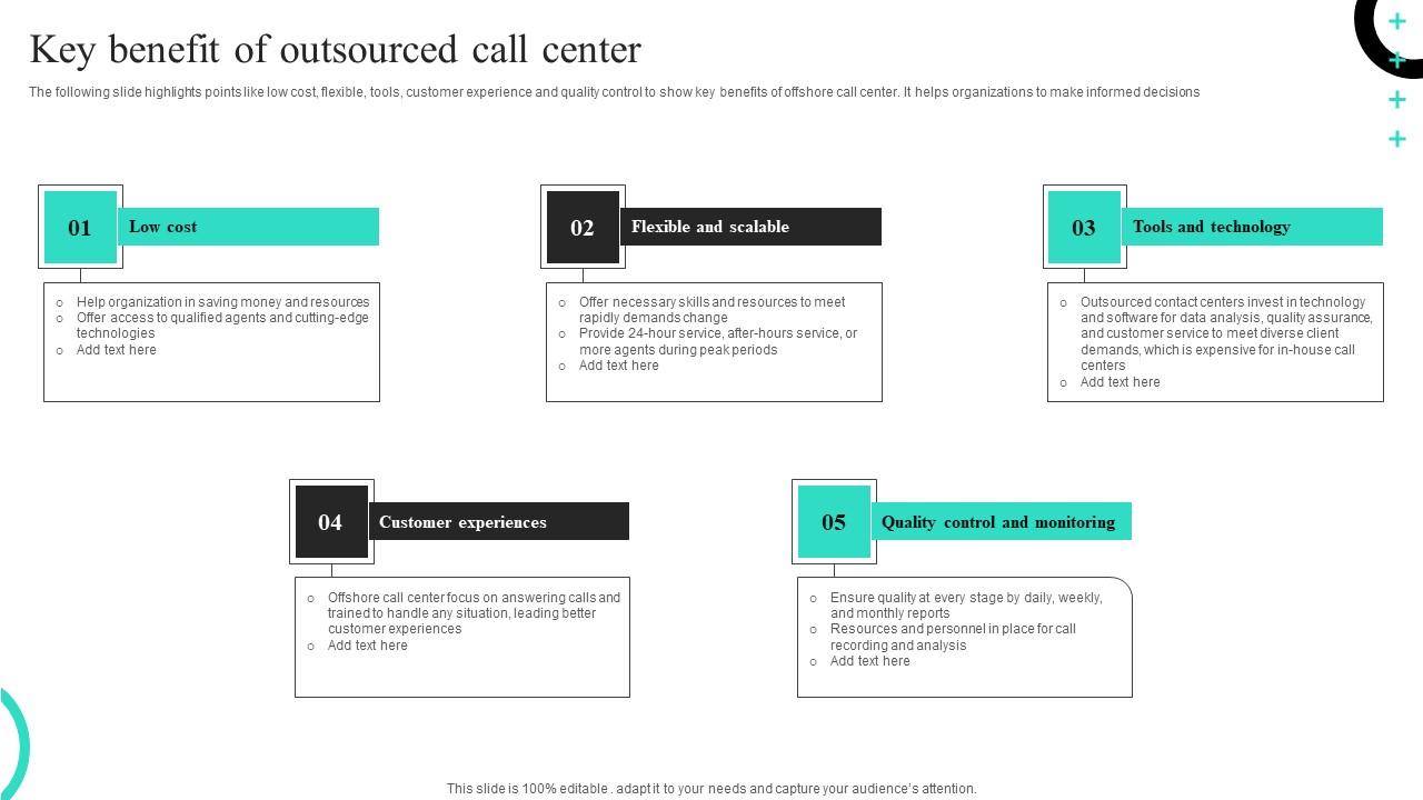 Key Benefit Of Outsourced Call Center Icons Pdf