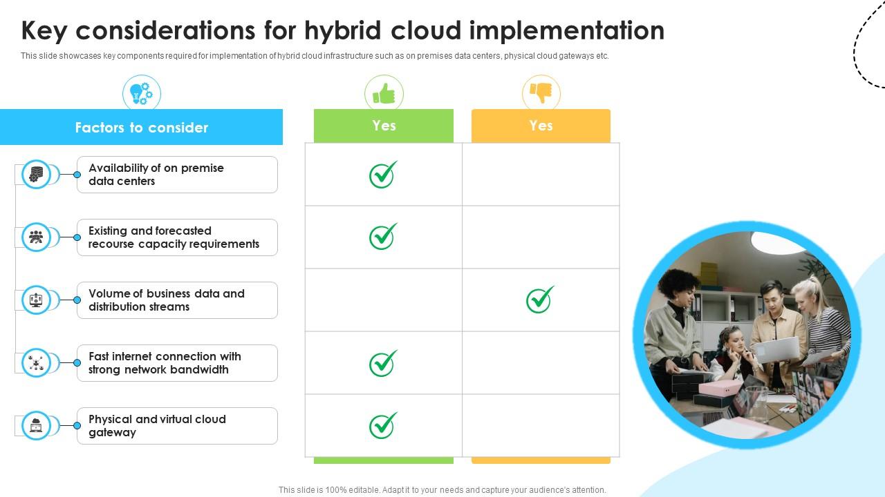 Key Considerations For Hybrid Cloud Implementation Data Migration From ...