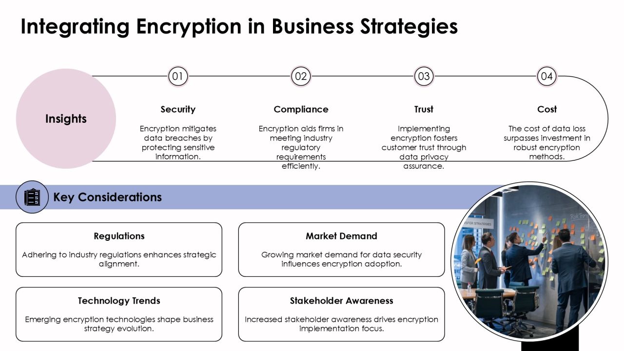 Key Differences Between Encryption Algorithm Types PPT Information AT Slide25
