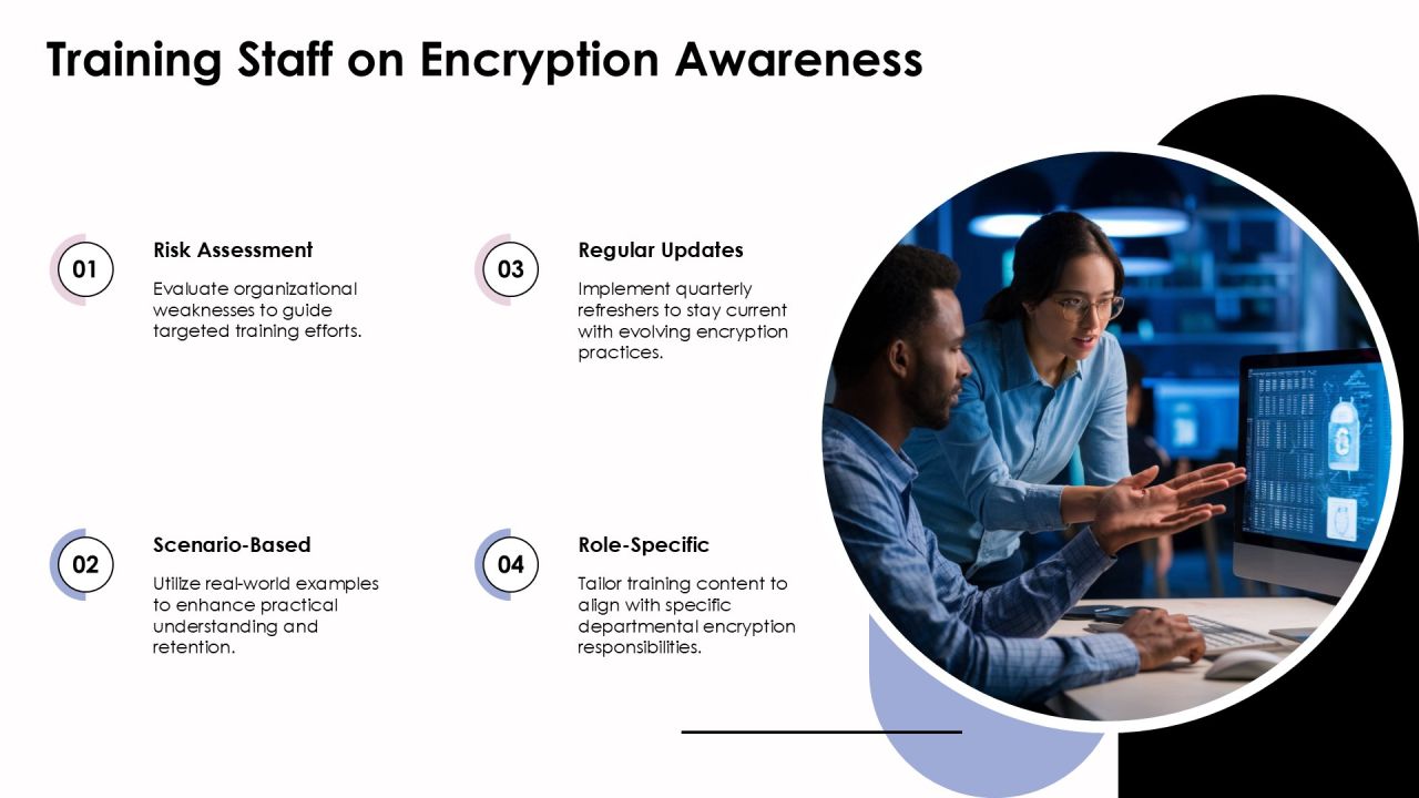 Key Differences Between Encryption Algorithm Types PPT Information AT Slide27