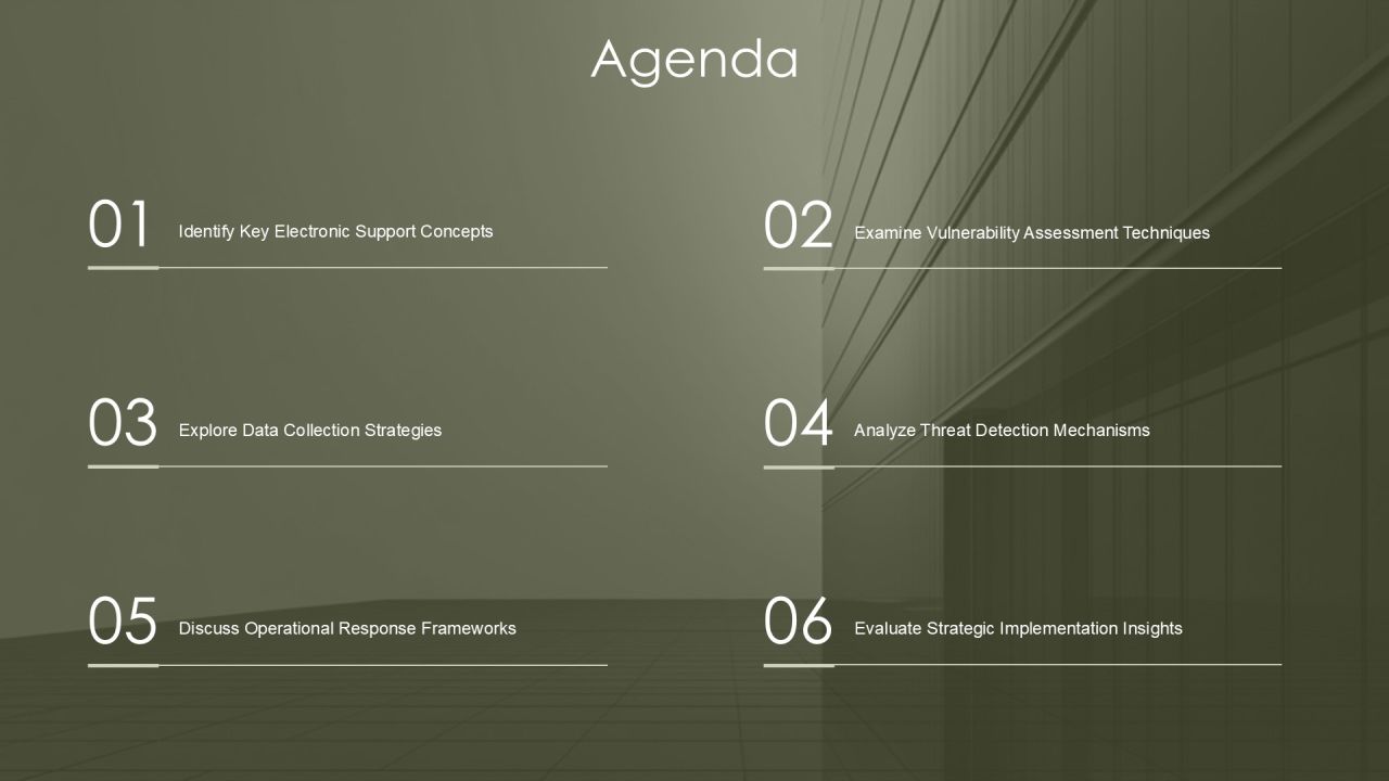 Key Electronic Support Measures Explained PPT Guidelines AT Slide02