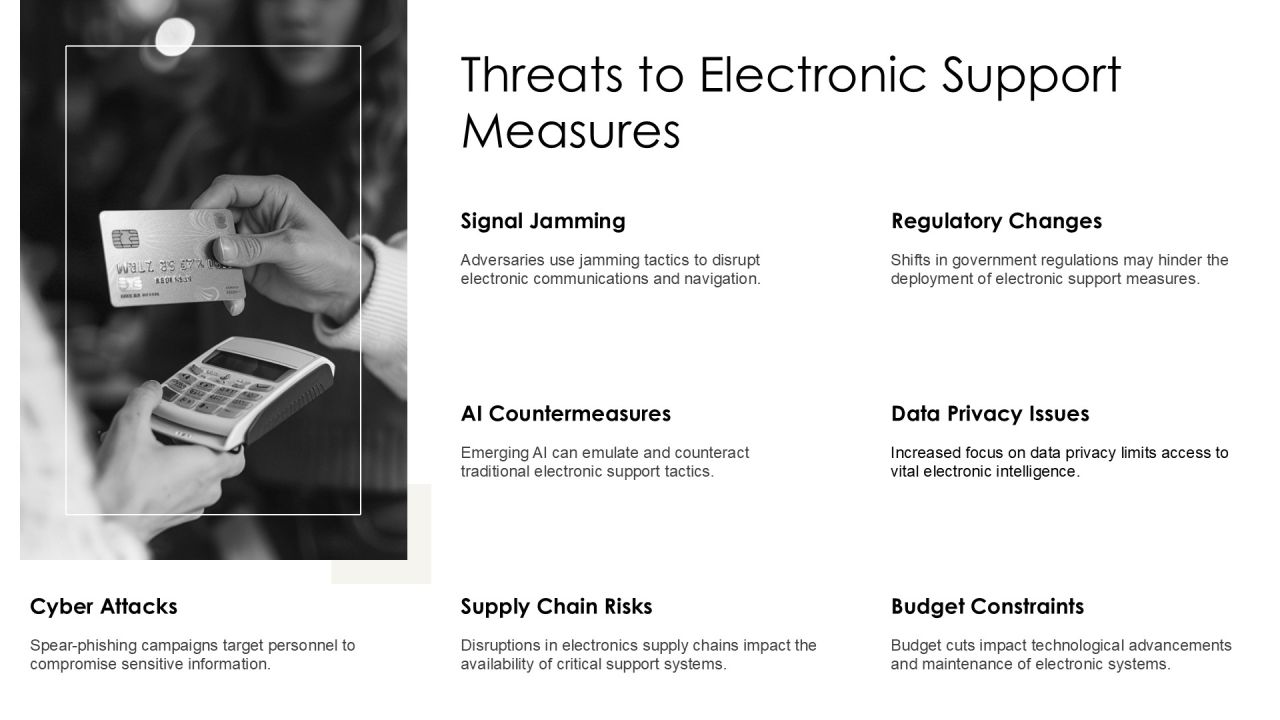 Key Electronic Support Measures Explained PPT Guidelines AT Slide09
