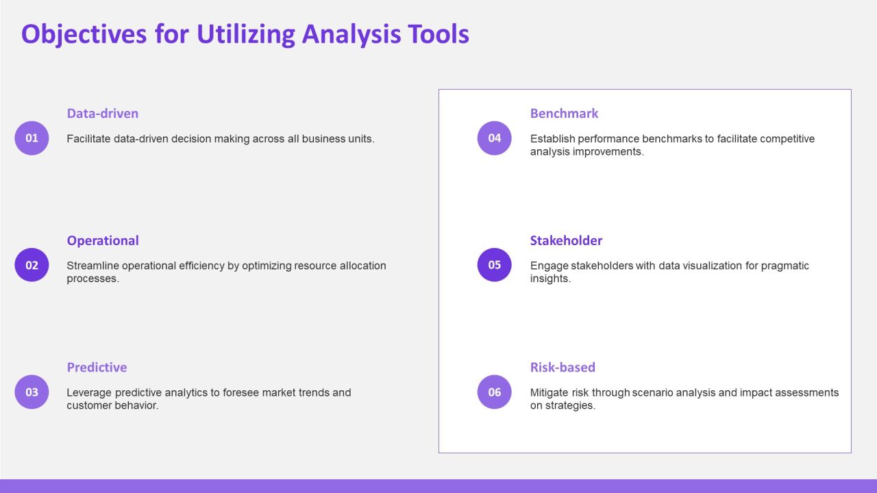 Key Features In Data Analysis Techniques PPT Graphics AT Slide05