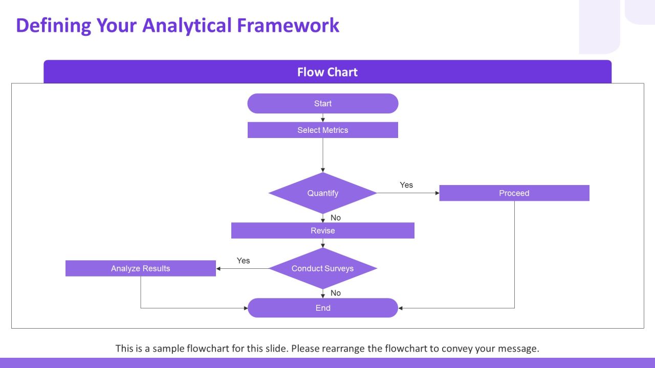 Key Features In Data Analysis Techniques PPT Graphics AT Slide06