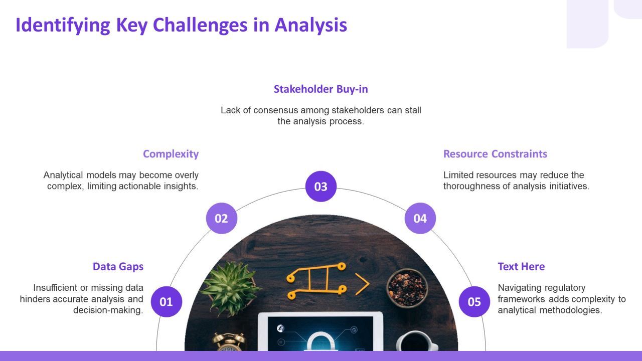 Key Features In Data Analysis Techniques PPT Graphics AT Slide07