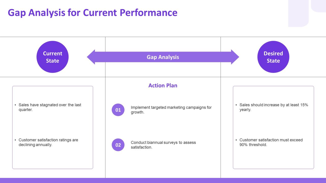 Key Features In Data Analysis Techniques PPT Graphics AT Slide08