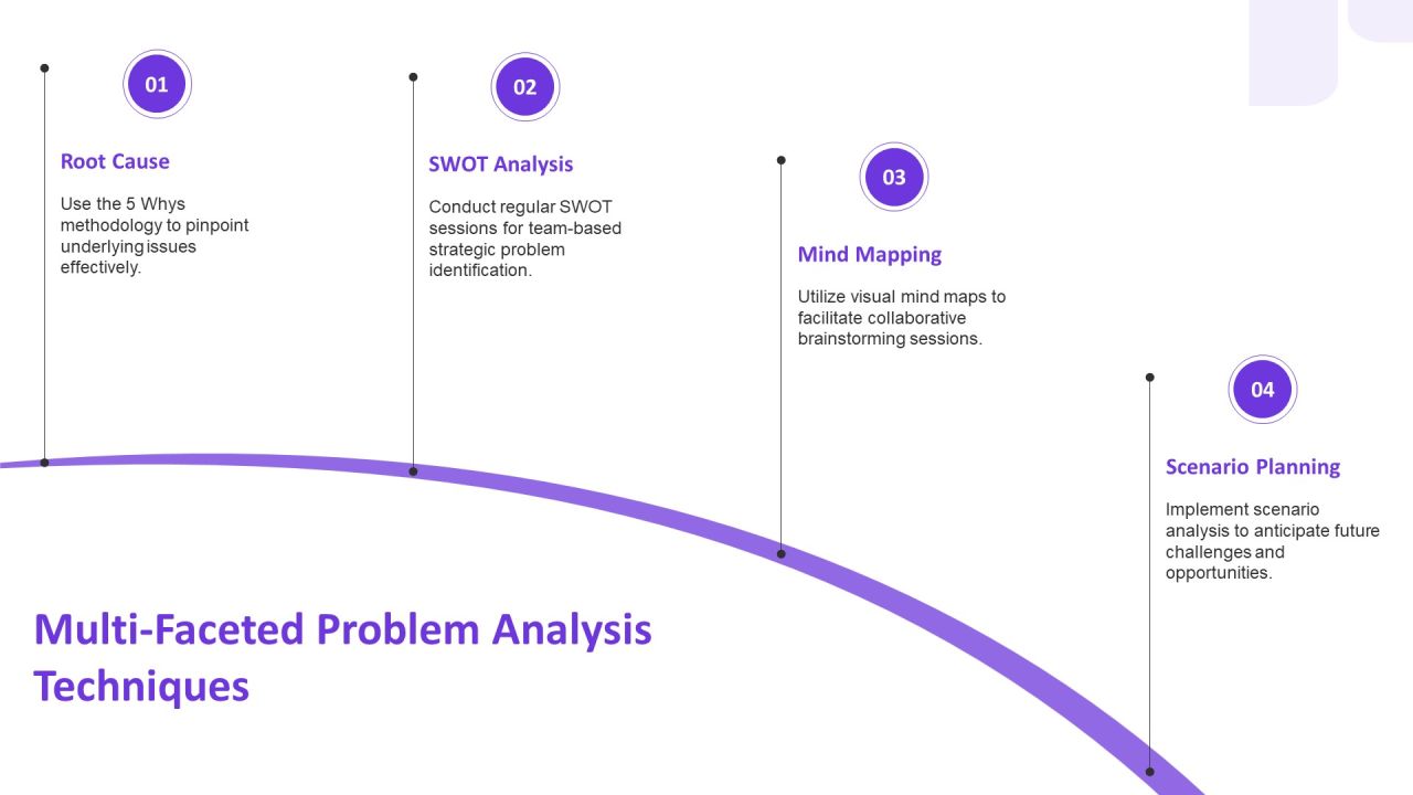 Key Features In Data Analysis Techniques PPT Graphics AT Slide10