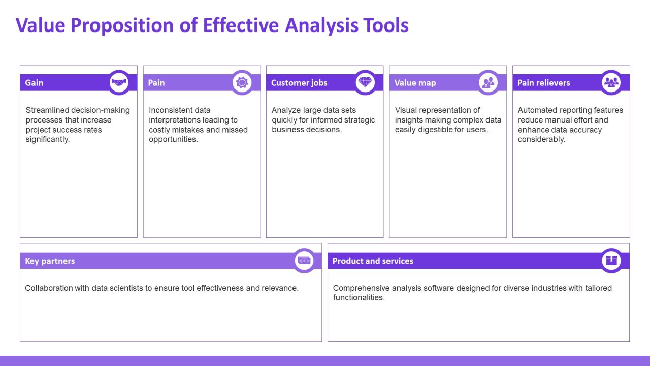 Key Features In Data Analysis Techniques PPT Graphics AT Slide13