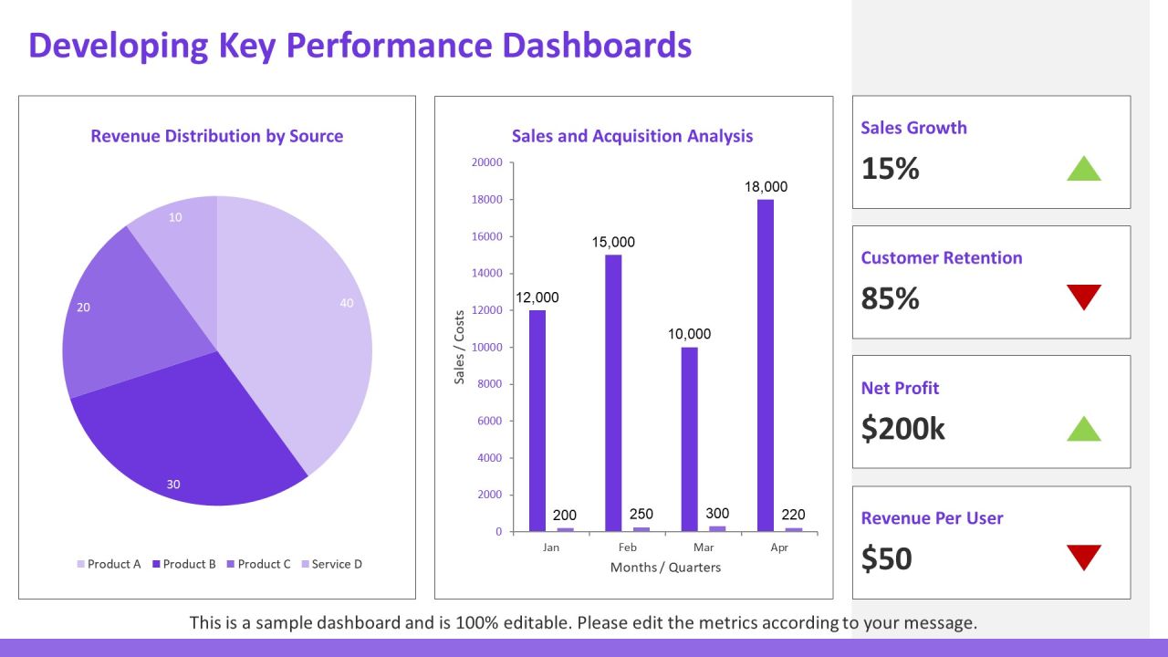 Key Features In Data Analysis Techniques PPT Graphics AT Slide26
