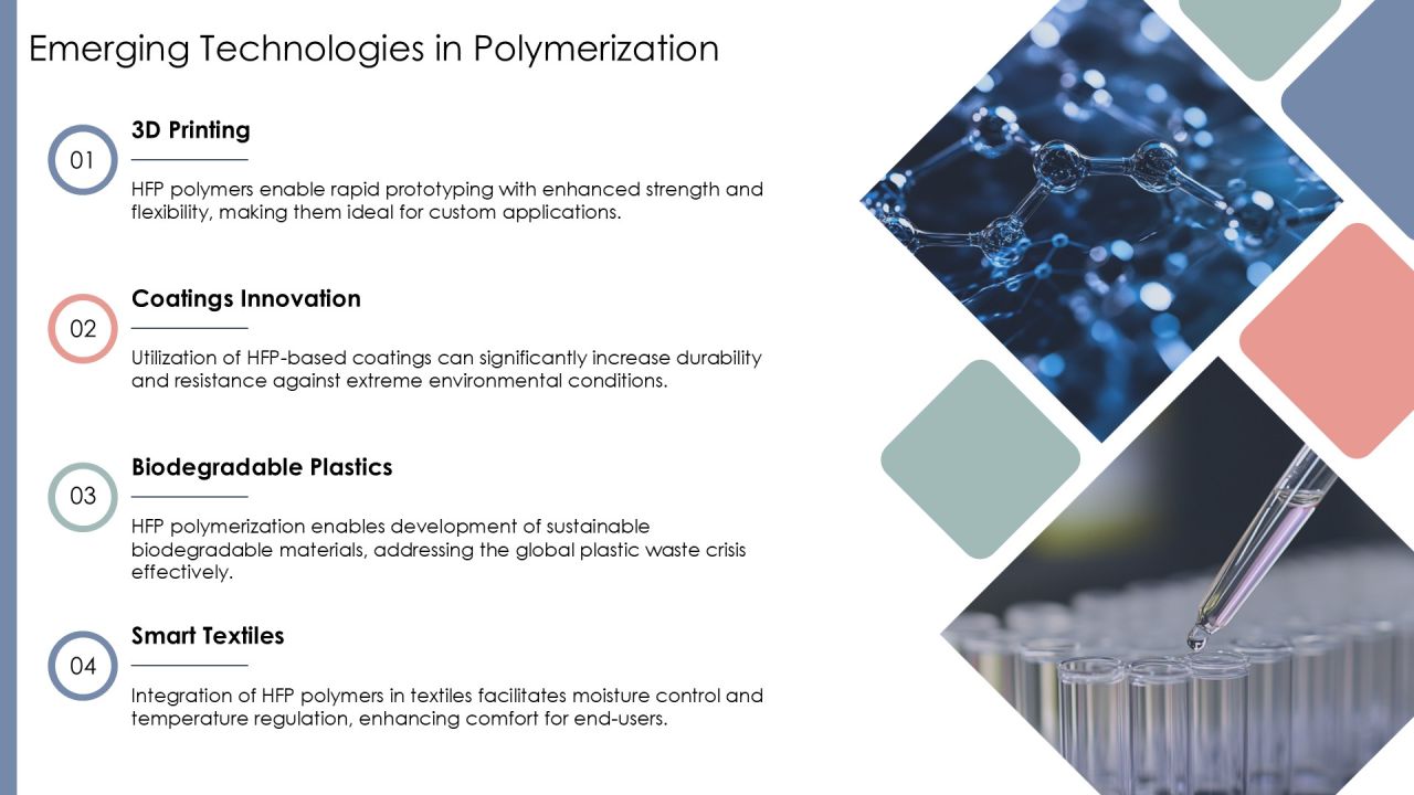 Key Hfp Polymerization For Advanced Materials PPT Example AT Slide18