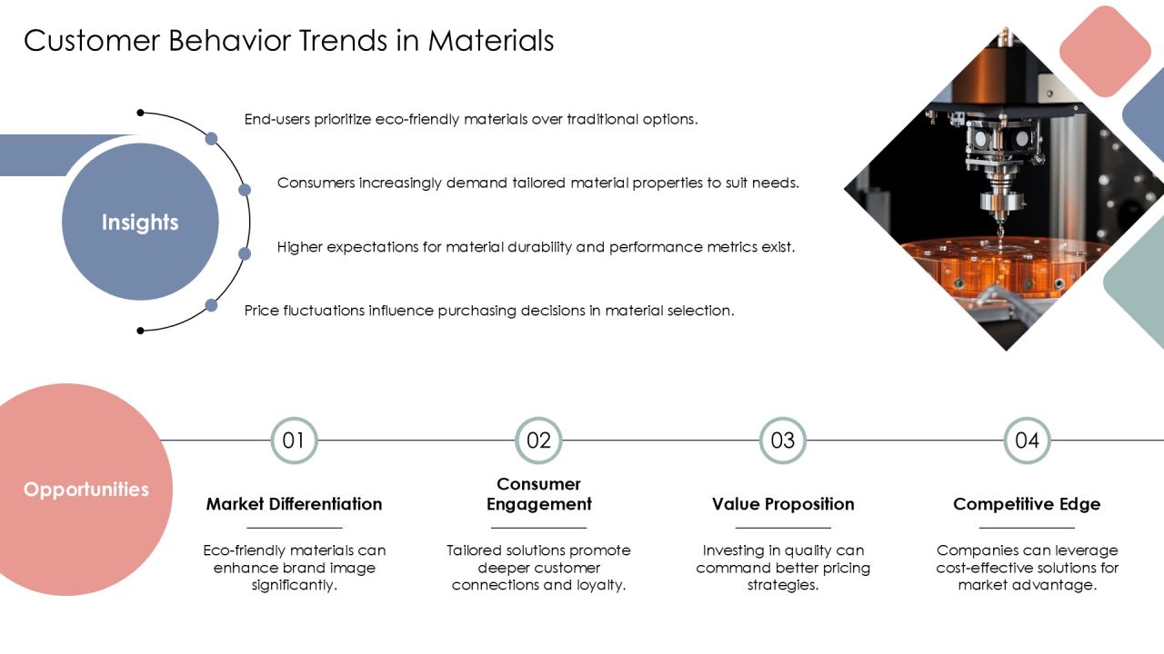 Key Hfp Polymerization For Advanced Materials PPT Example AT Slide19