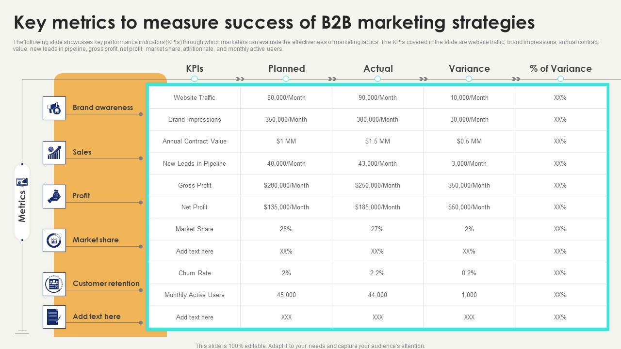 Key Metrics To Measure Success Digital Marketing Strategies Improve Enterprise Sales Icons Pdf