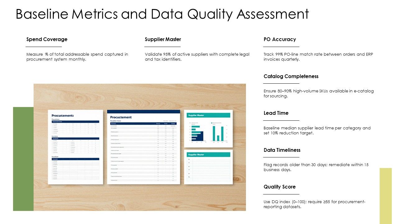 Key Performance Indicators Procurement PPT Example VM Slide10