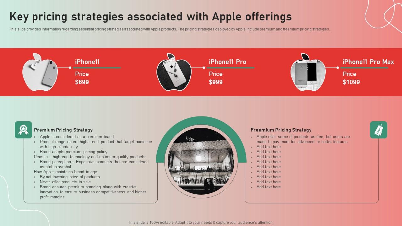 Key Pricing Strategies Associated Apple Brand Story Journey Of Iconic Enterprise Infographics Pdf
