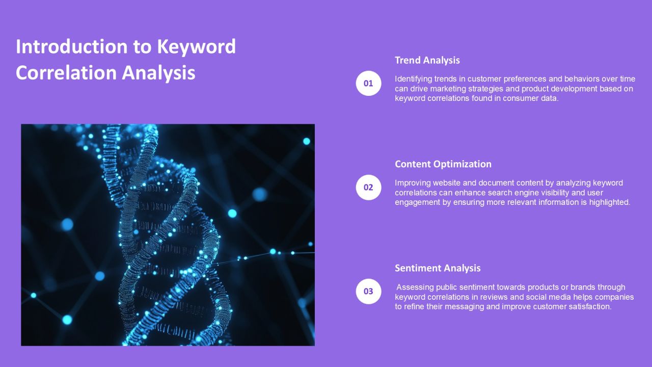 Keyword Correlation Analysis Methods For Document PPT Information AT Slide03