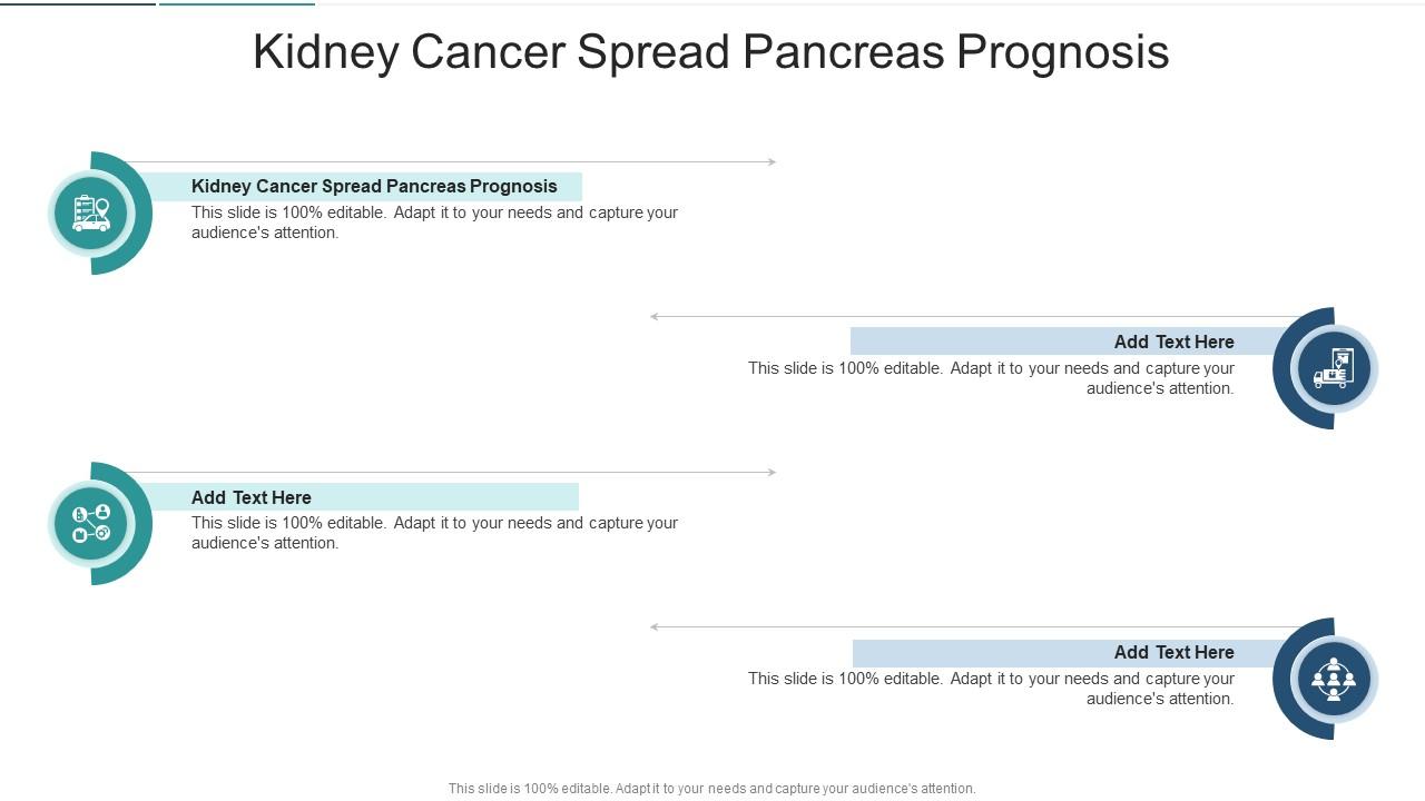 kidney-cancer-spread-pancreas-prognosis-in-powerpoint-and-google-slides-cpb
