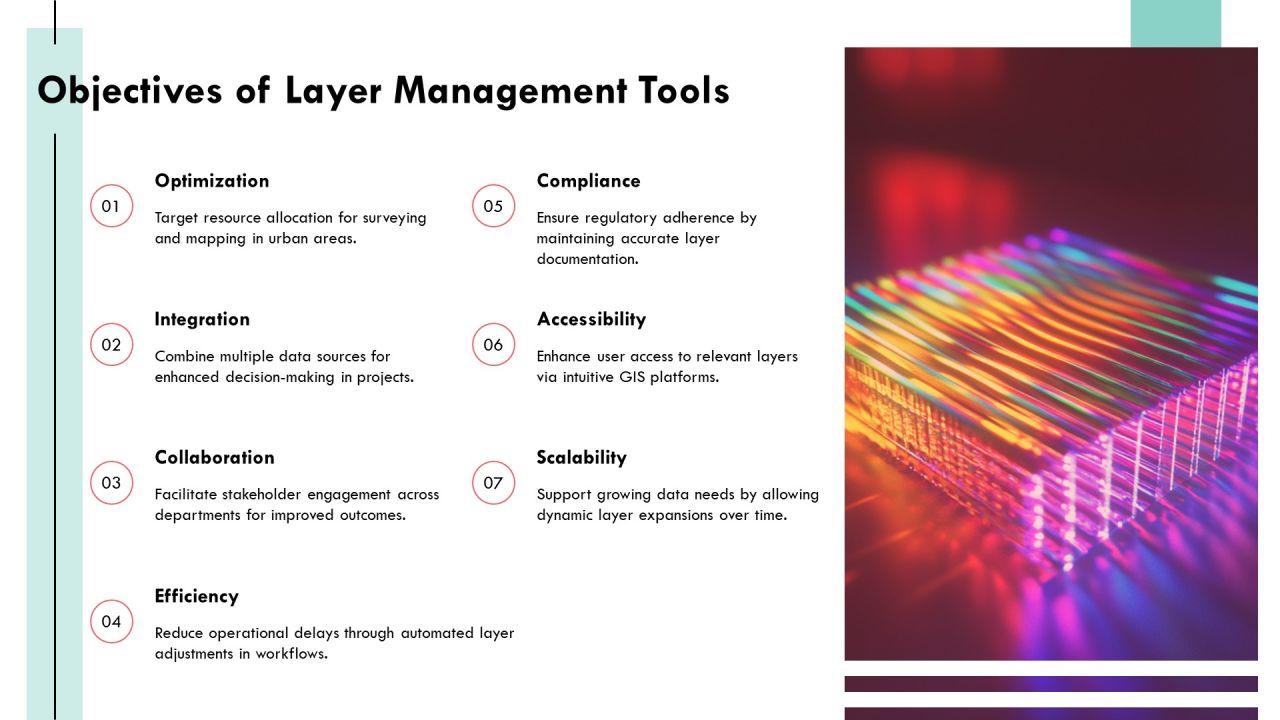 Layer Management Tools For Optimizing Efficiency PPT Template AT Slide06